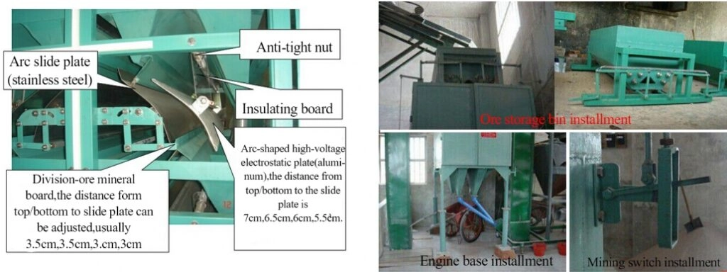 Four-Layer Arc plate Electric Separator selection machine magnetic separation processing minerals high-precision sorting 第3张