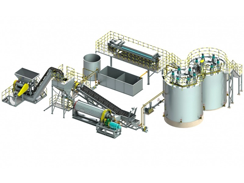 Relocatable Modular Gold CIP or CIL Plant gold factory mineral processing movable 第1张