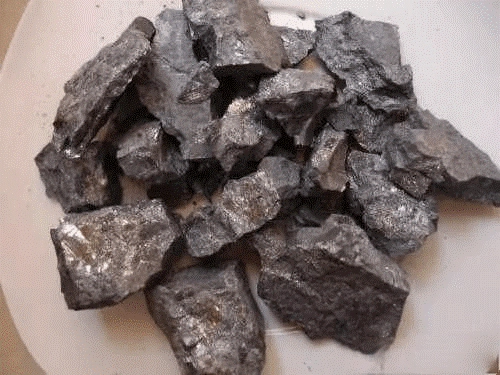 Titanium Ore Processing: Gravity, Magnetic, Flotation, Electric Separation